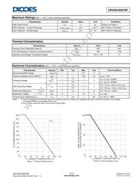 D5V0Q1B2CSP-7 Datasheet Page 2