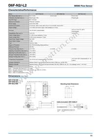 D6F-01N2-000 Datasheet Page 2