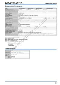 D6F-70A7-000 Datasheet Page 21