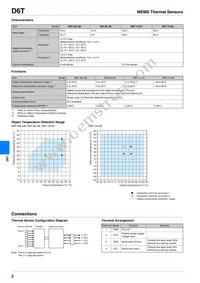 D6T-1A-01 Datasheet Page 2