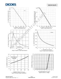 D6V3H1U2LP4-7B Datasheet Page 3