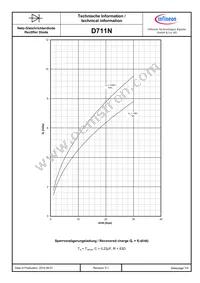 D711N68TXPSA1 Datasheet Page 7