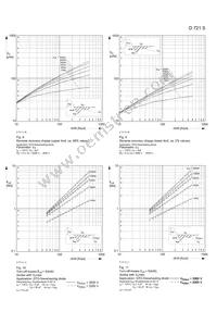 D721S45TPRXPSA1 Datasheet Page 5