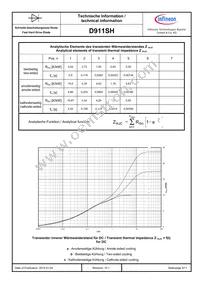 D911SH45T Datasheet Page 5