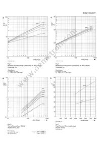 D921S45TXPSA1 Datasheet Page 4