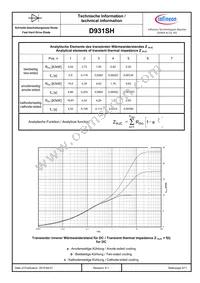 D931SH65TXPSA1 Datasheet Page 5