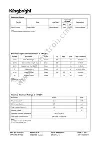 DA03-11GWA Datasheet Page 2