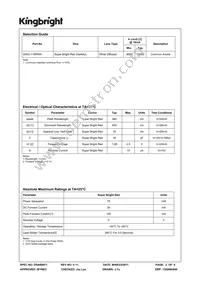 DA03-11SRWA Datasheet Page 2