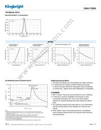 DA04-11GWA Datasheet Page 3