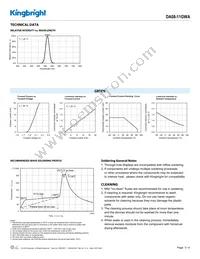 DA08-11GWA Datasheet Page 3