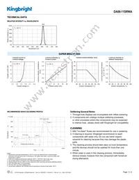 DA08-11SRWA Datasheet Page 3