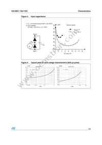 DA112S1 Datasheet Page 3