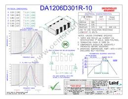 DA1206D301R-10 Datasheet Cover