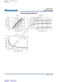 DA2S10400L Datasheet Page 3