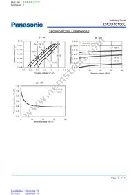 DA2U10100L Datasheet Page 3