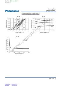 DA3J102D0L Datasheet Page 3