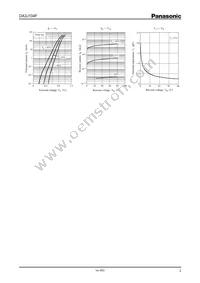 DA3J104F0L Datasheet Page 2