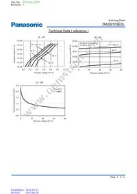 DA3S103E0L Datasheet Page 3