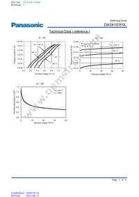 DA3X101F0L Datasheet Page 3