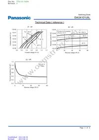 DA3X101J0L Datasheet Page 3