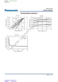 DA3X102D0L Datasheet Page 3