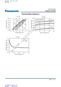 DA4X101F0R Datasheet Page 3