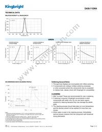 DA56-11GWA Datasheet Page 3