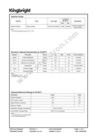 DA56-51ZGWA Datasheet Page 2