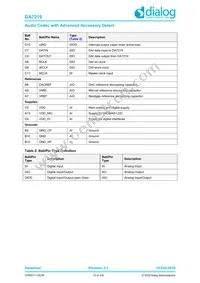 DA7219-02VB6 Datasheet Page 15