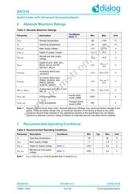 DA7219-02VB6 Datasheet Page 20