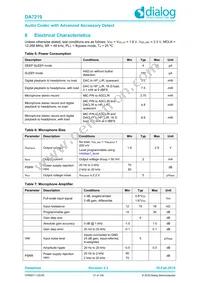 DA7219-02VB6 Datasheet Page 21