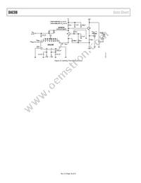 DAC08CS-REEL Datasheet Page 16