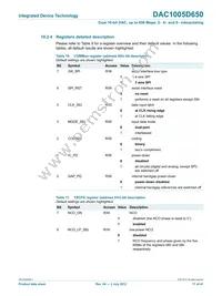 DAC1005D650HW/C1:5 Datasheet Page 17