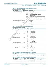 DAC1005D650HW/C1:5 Datasheet Page 18