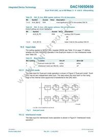 DAC1005D650HW/C1:5 Datasheet Page 21
