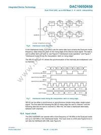 DAC1005D650HW/C1:5 Datasheet Page 22