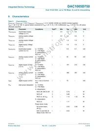 DAC1005D750HW/C1:5 Datasheet Page 9