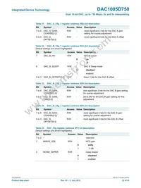 DAC1005D750HW/C1:5 Datasheet Page 22