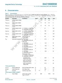 DAC1008D650HN-C1 Datasheet Page 7