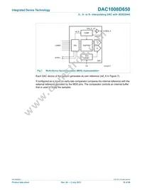 DAC1008D650HN-C1 Datasheet Page 16