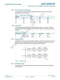 DAC1205D750HW/C1:5 Datasheet Page 22