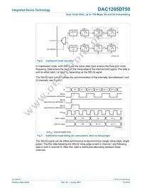 DAC1205D750HW/C1:5 Datasheet Page 23