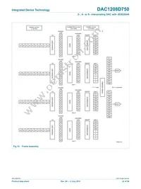 DAC1208D750HN-C1 Datasheet Page 22