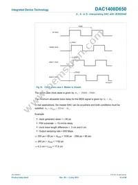 DAC1408D650HN-C1 Datasheet Page 19