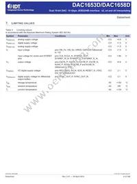 DAC1658D2G0NLGA8 Datasheet Page 8