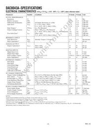 DAC8043AFS-REEL7 Datasheet Page 2