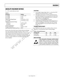 DAC8043FSZ Datasheet Page 5