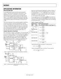 DAC8043FSZ Datasheet Page 12