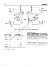 DAC8408FPC-REEL Datasheet Page 11