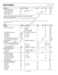 DAC8412FPC-REEL Datasheet Page 4